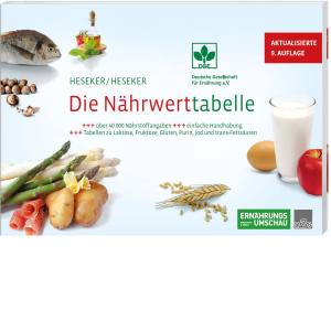 , Produktbild