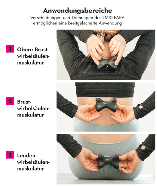 TMX® PARA Rückentrigger, Produktbild 6