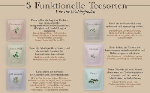 Teeset „Wellness“, Produktbild 3