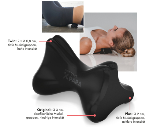 TMX® PARA Rückentrigger, Produktbild 3