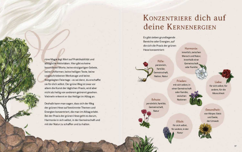 Grüne Magie – eine illustrierte Reise, Produktbild 4