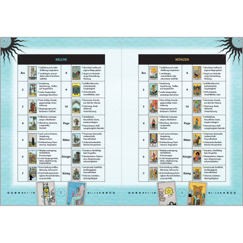 Moderne Tarot-Spreads, Produktbild 5