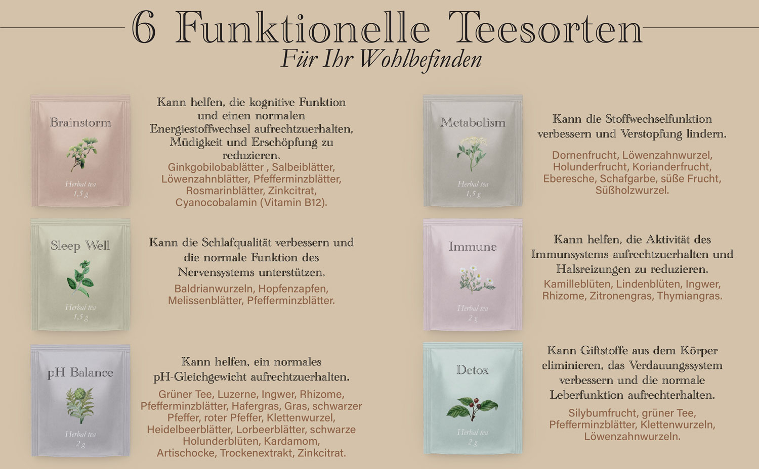 Teeset „Wellness“, Produktbild 3