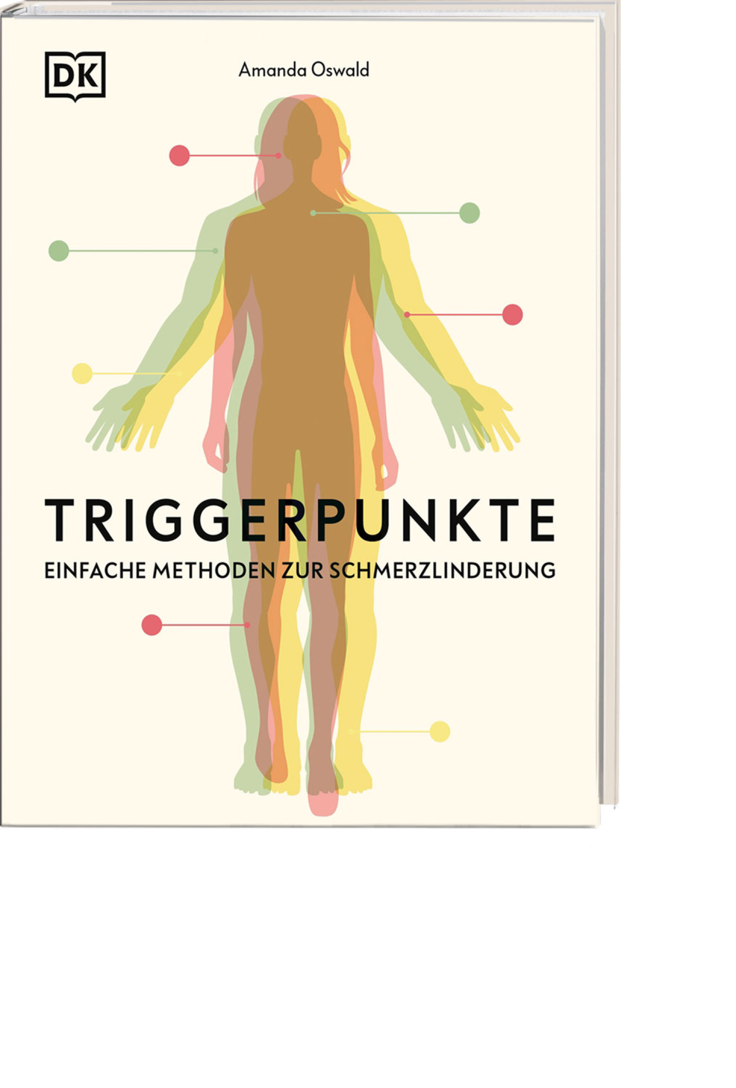 Triggerpunkte, Produktbild 1