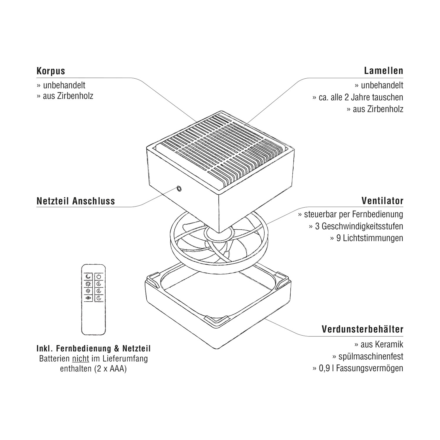 Zirben-Luftreiniger AURA PLUS, klein, Produktbild 12