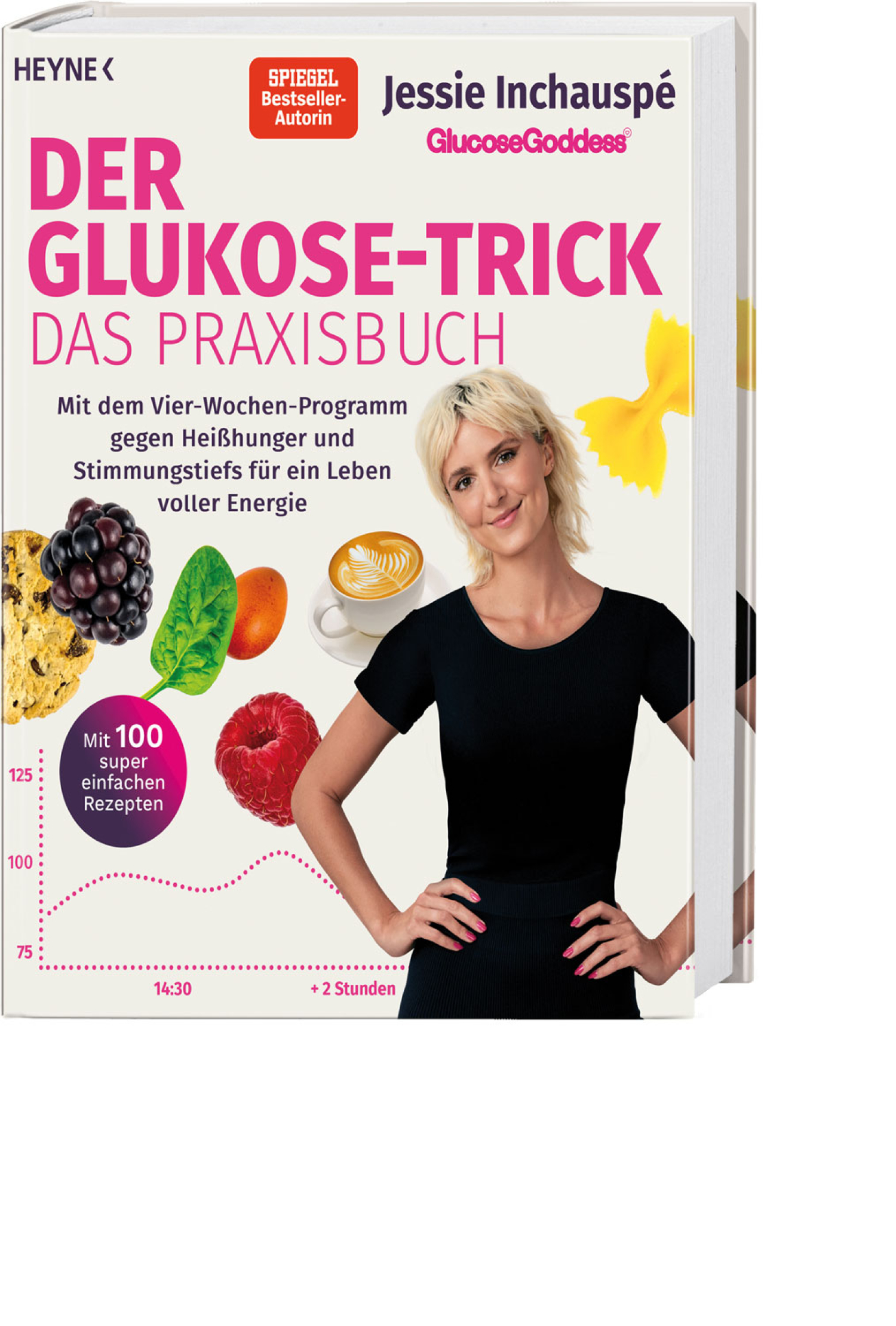 Der Glukose-Trick – Das Praxisbuch, Produktbild 1