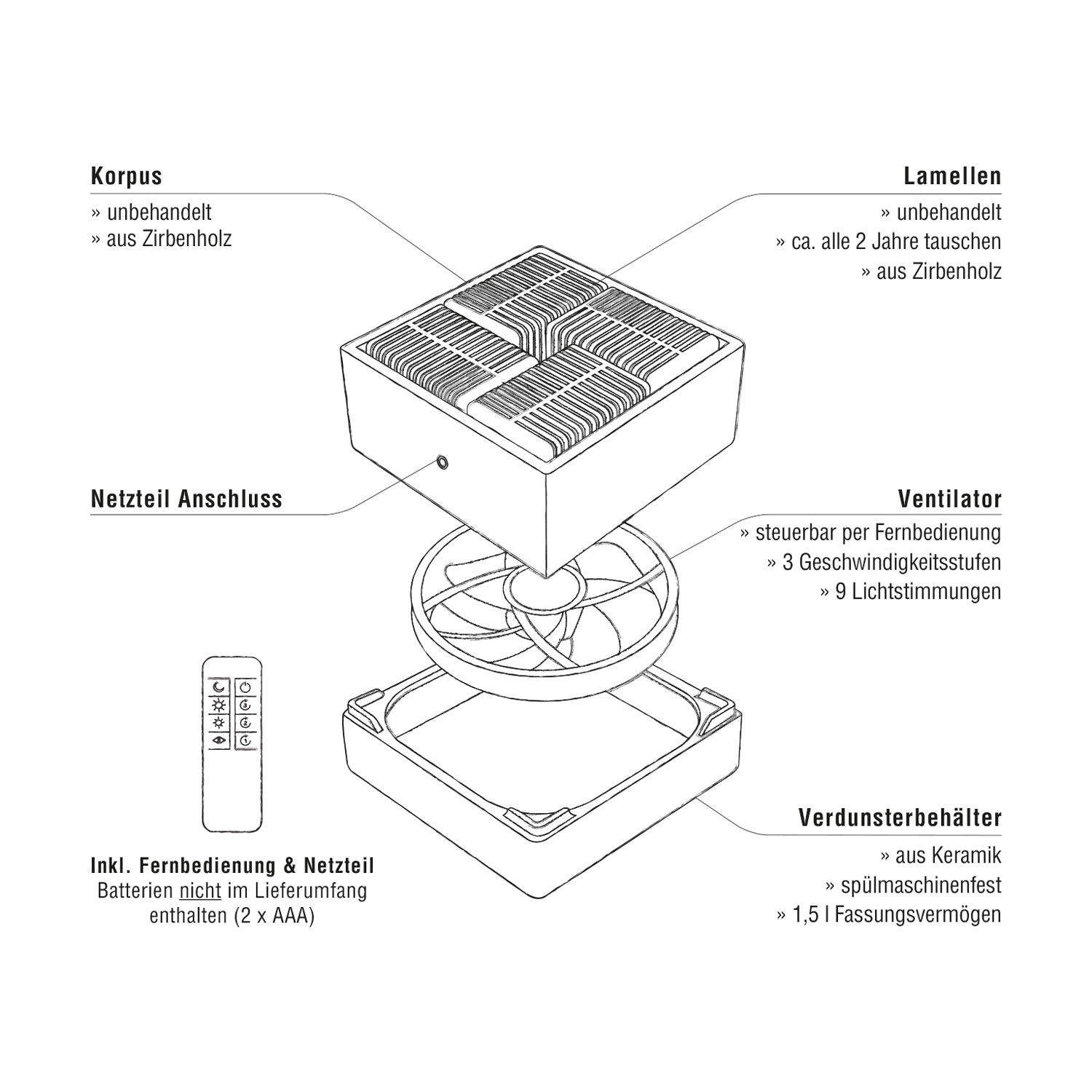 Zirben-Luftreiniger AURA PLUS, groß, Produktbild 15